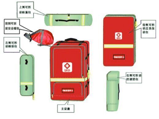 衛生應急攜行裝備(3)